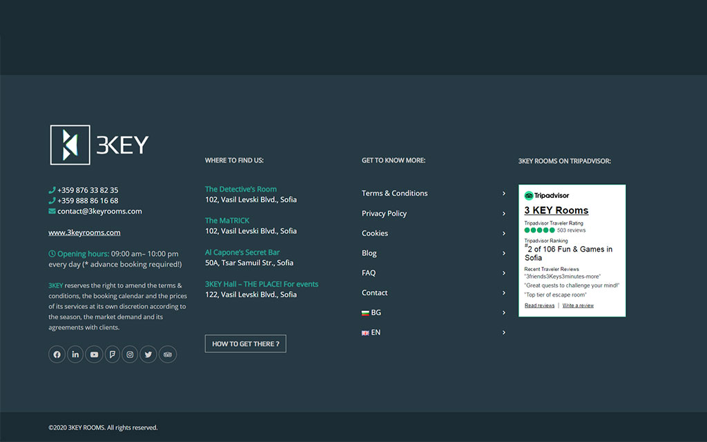 footer 3keyrooms.com