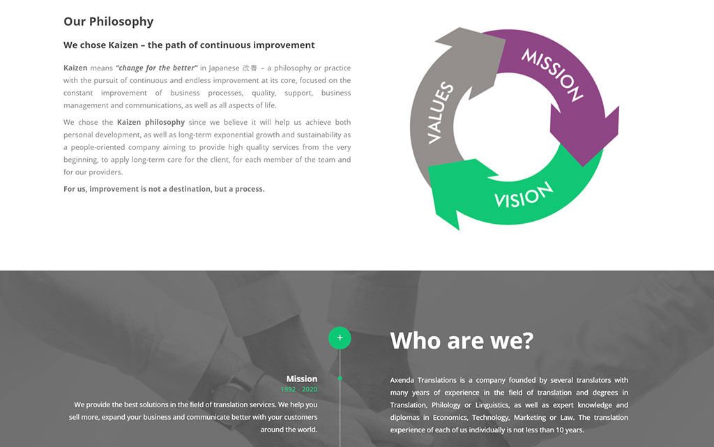 our philosophy axenda